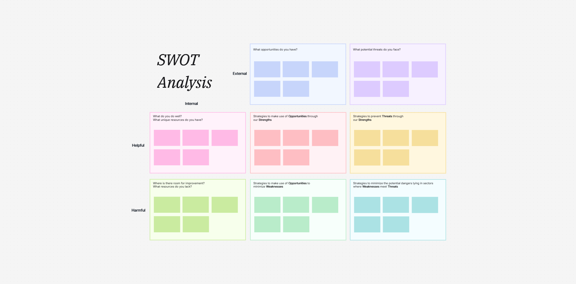 SWOT analysis strategy matrix template on the Cloudairy canvas