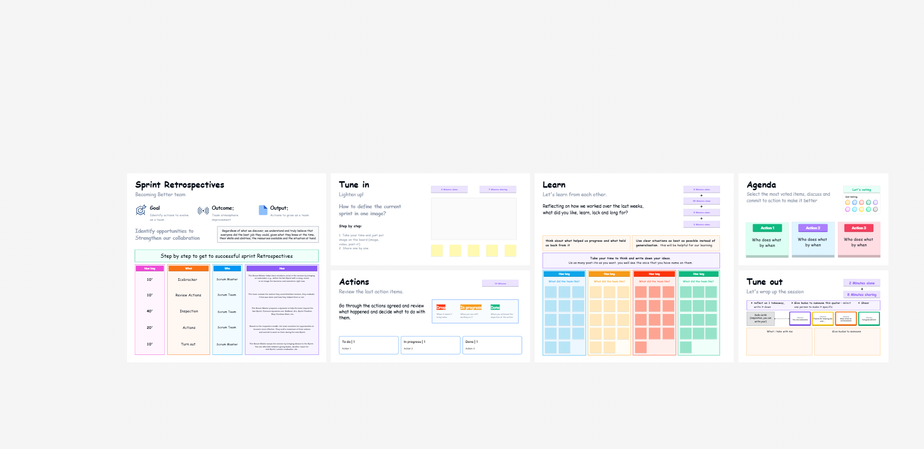 Sprint retrospective template on the Cloudairy canvas