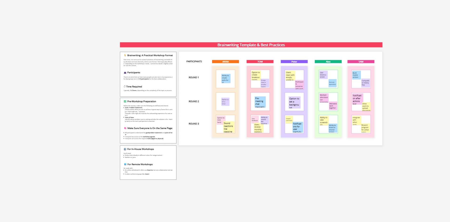 Brainwriting ideation template on the Cloudairy canvas