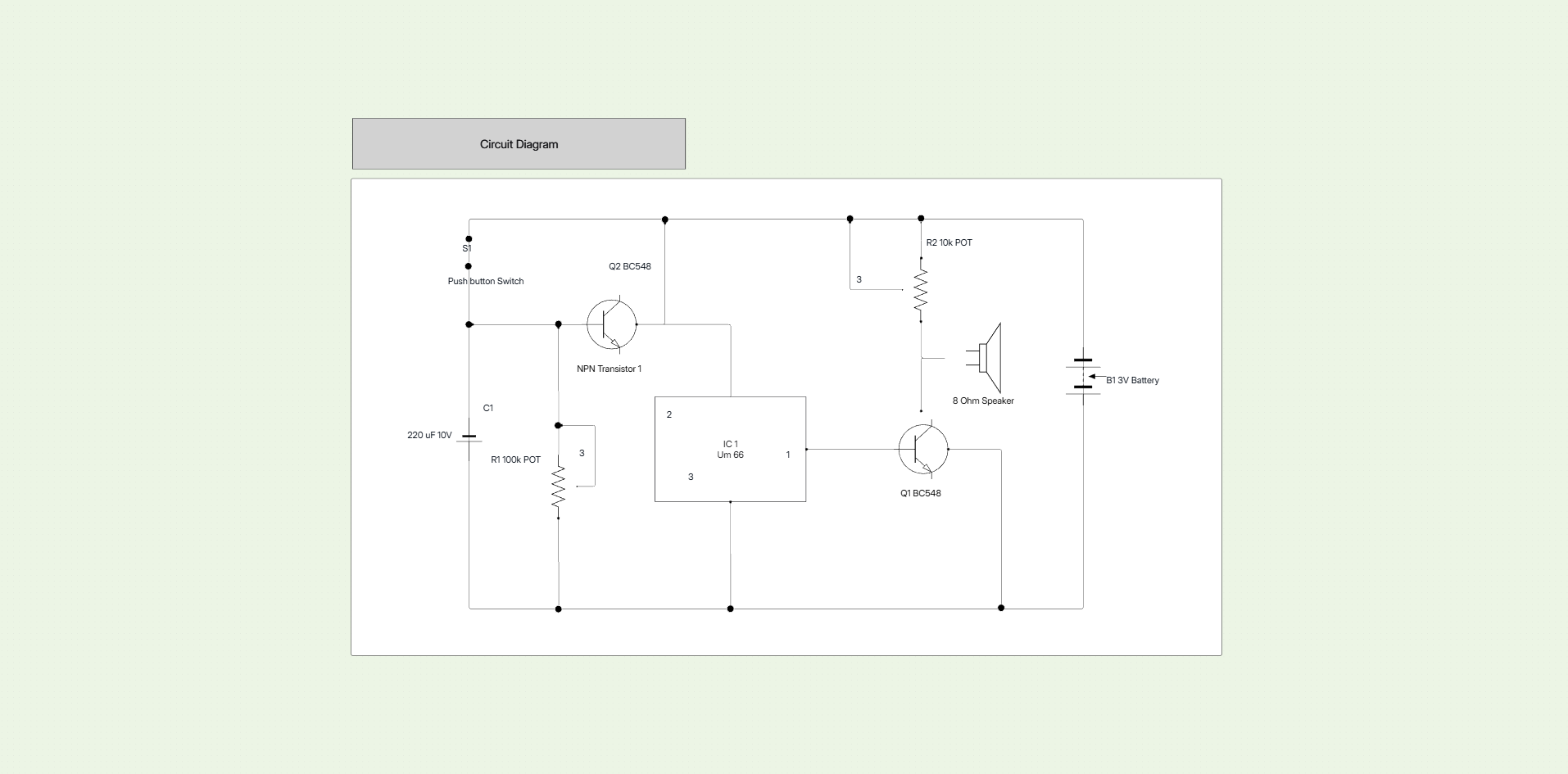 Circuit diagram template on the Cloudairy canvas