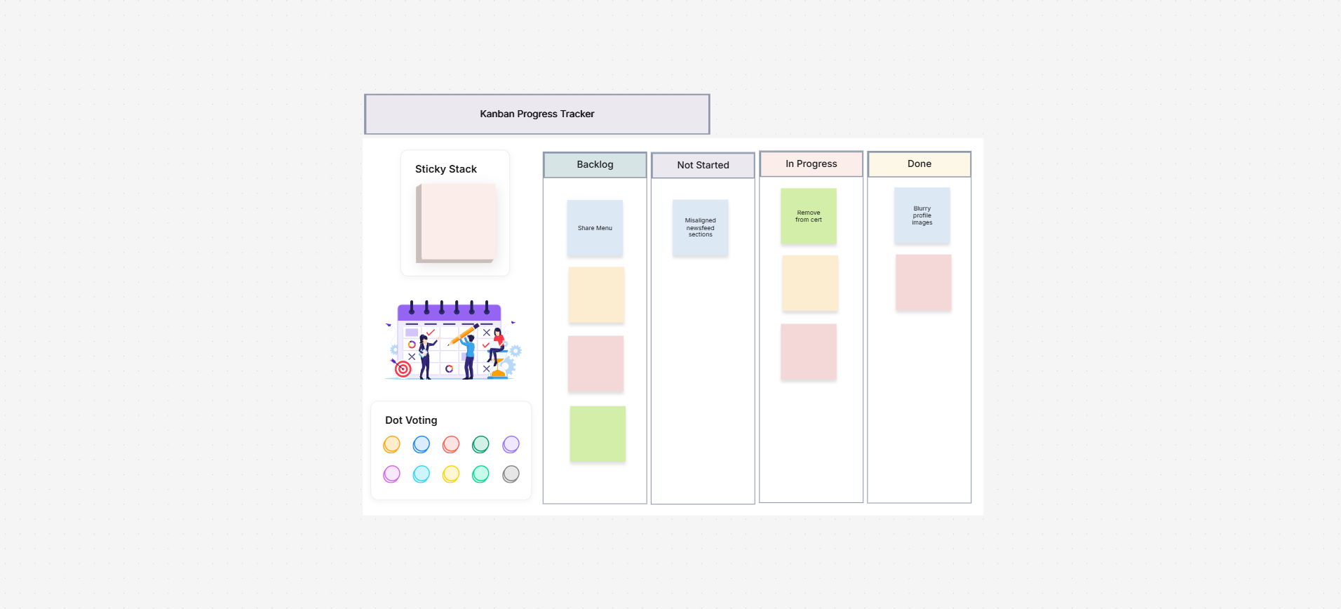 Kanban progress tracker template on the Cloudairy canvas