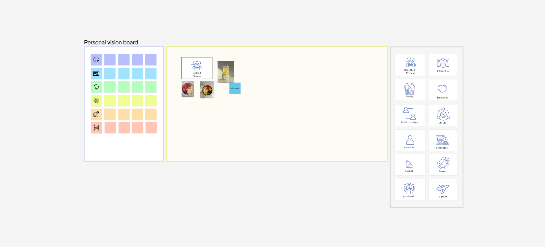 Personal vision board template on the Cloudairy canvas