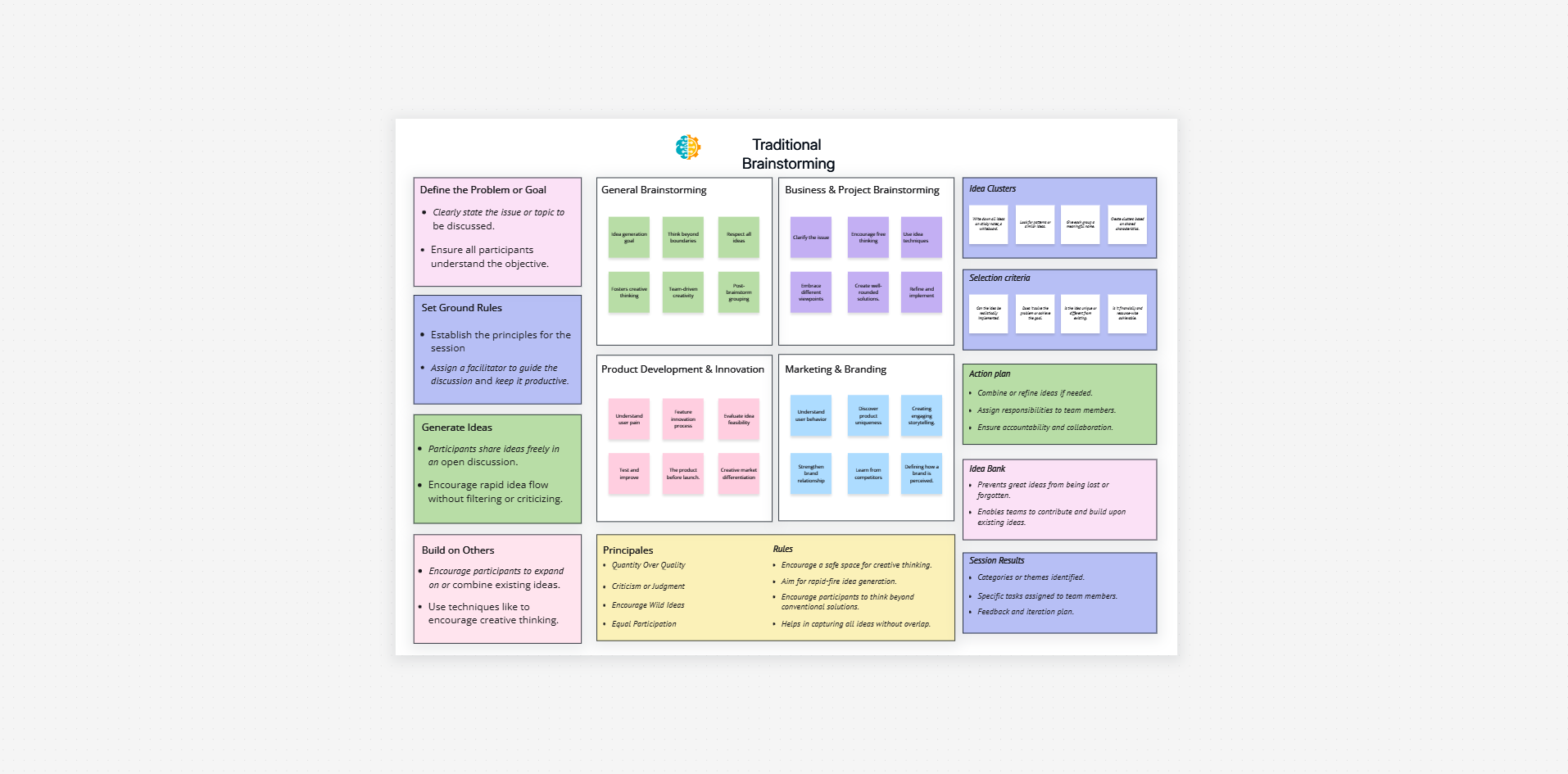 Why choose Cloudairy over Jamboard?