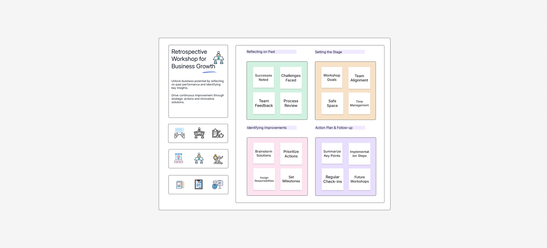 Can Cloudairy replace Canva for whiteboards and brainstorming?