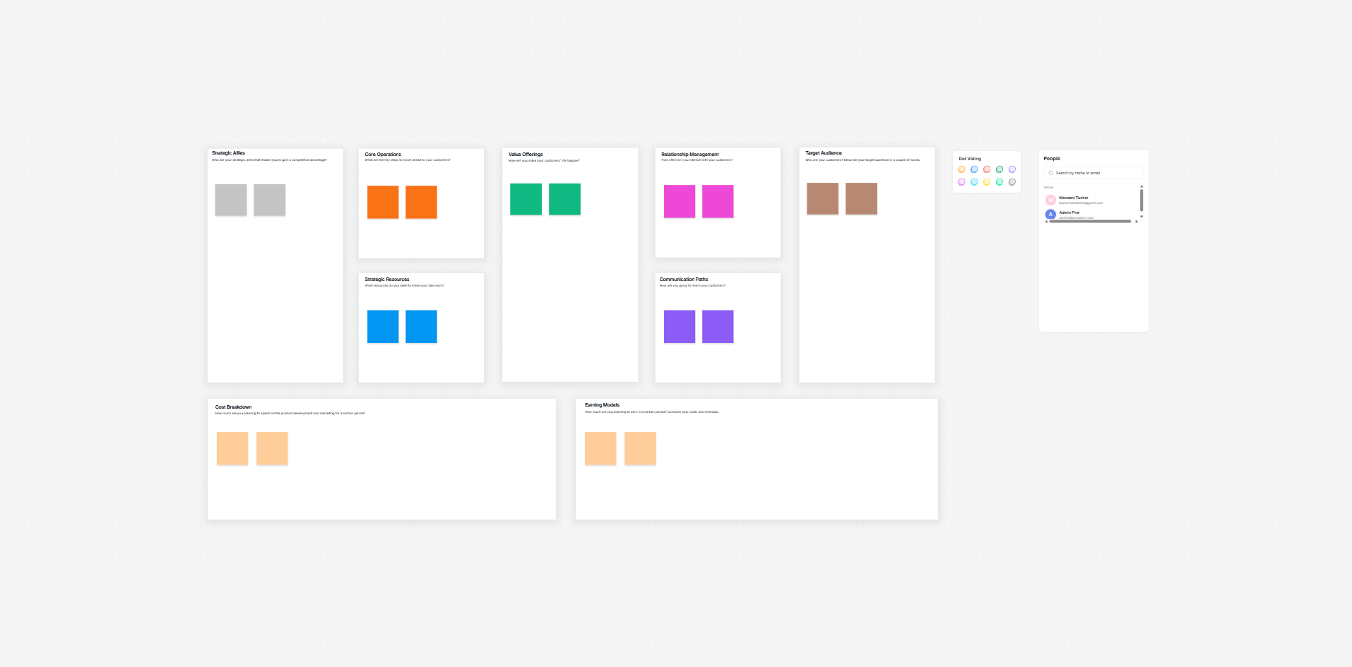 Business model canvas template on the Cloudairy canvas