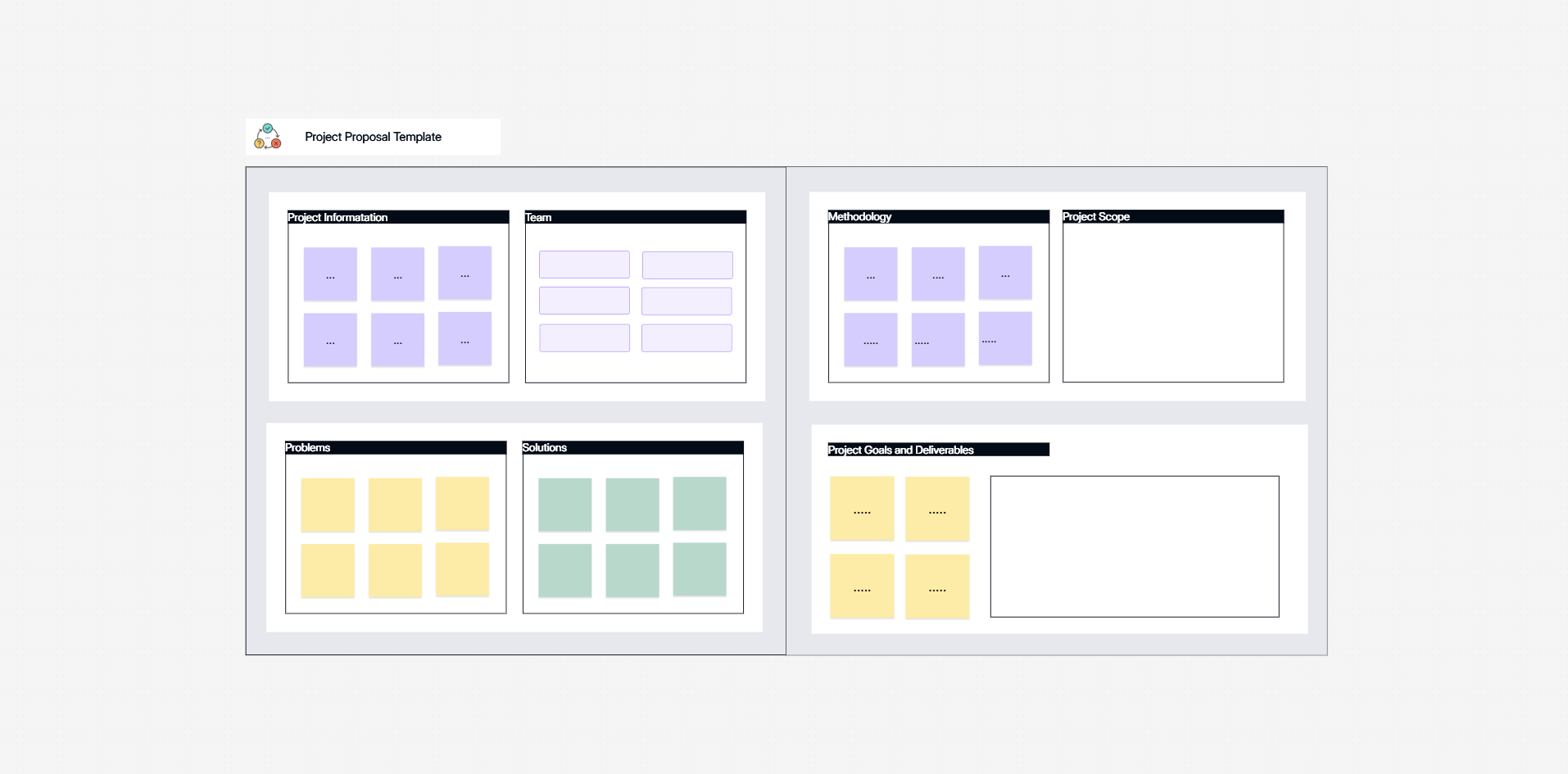 Project proposal document template on the Cloudairy canvas