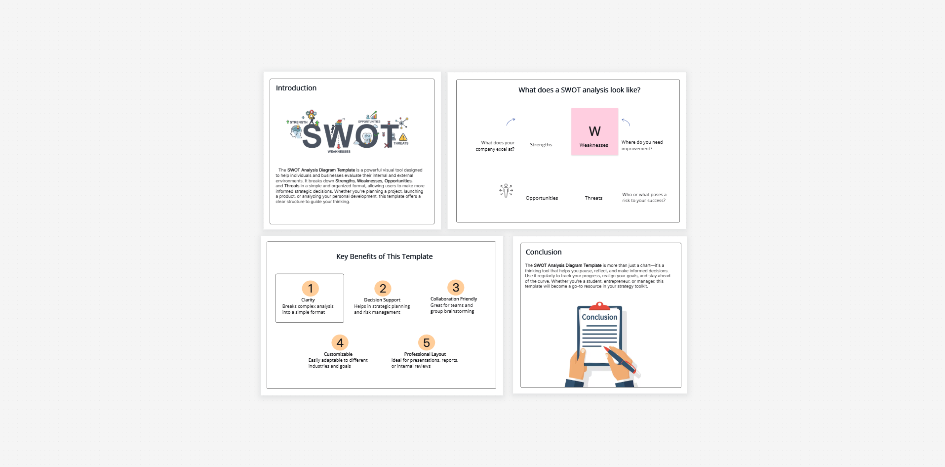 SWOT analysis template on the Cloudairy canvas
