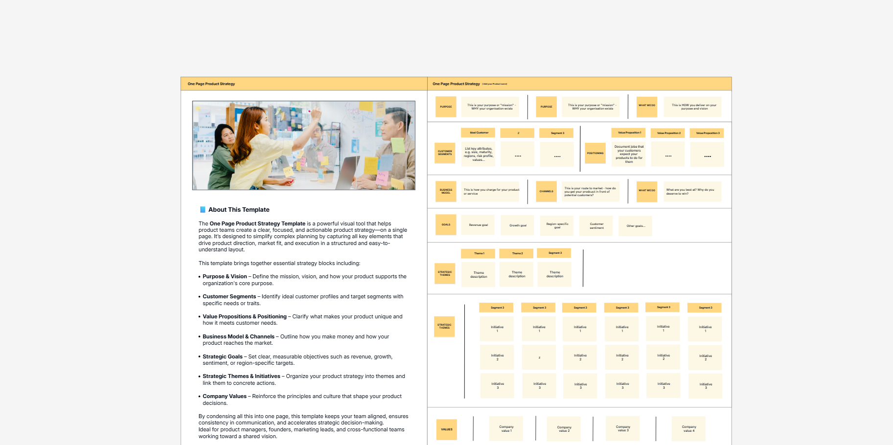 One Page Product Strategy