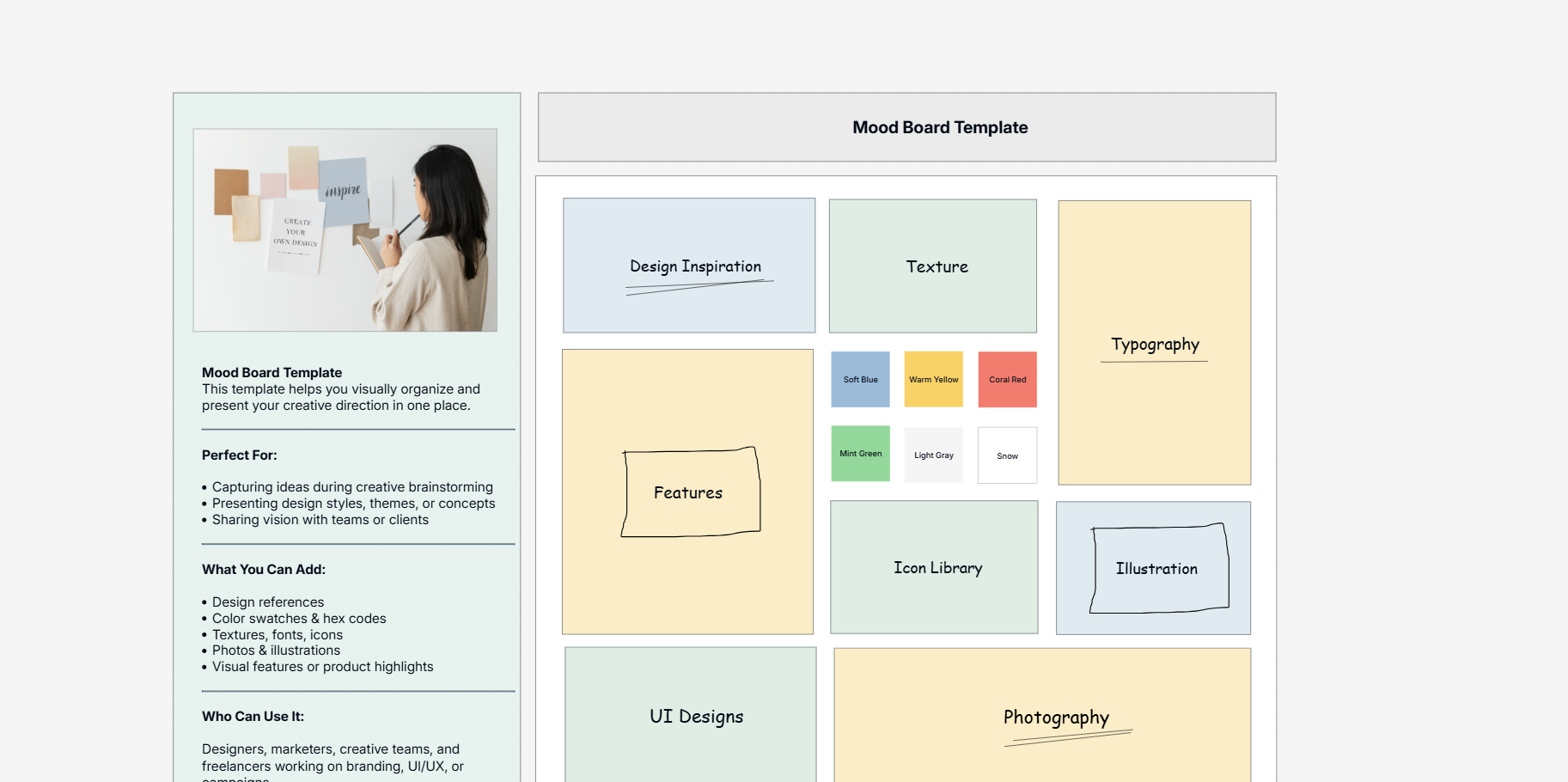 Mood board template on the Cloudairy canvas