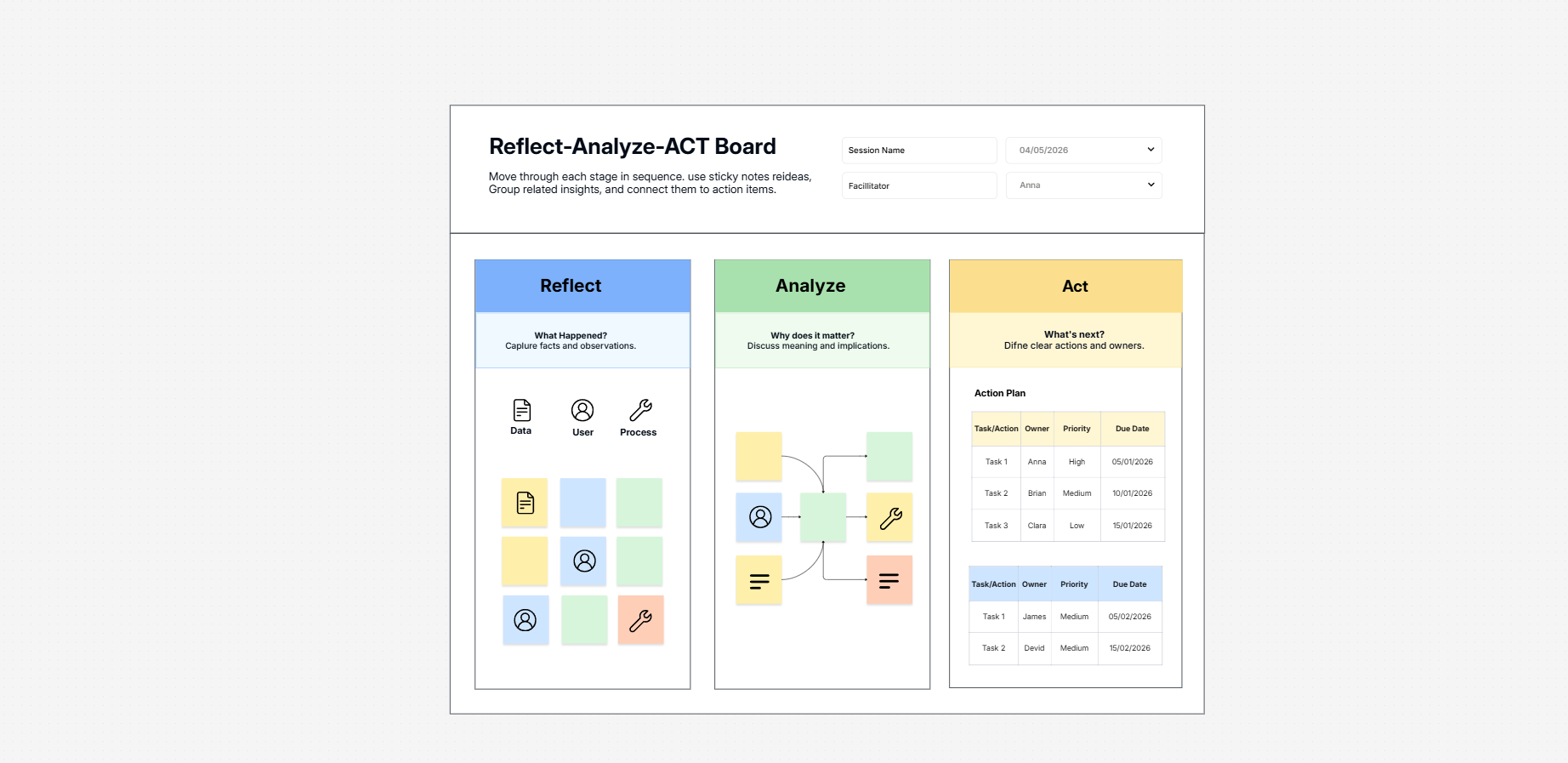 Can Cloudairy replace Jamboard for workshops and brainstorming?