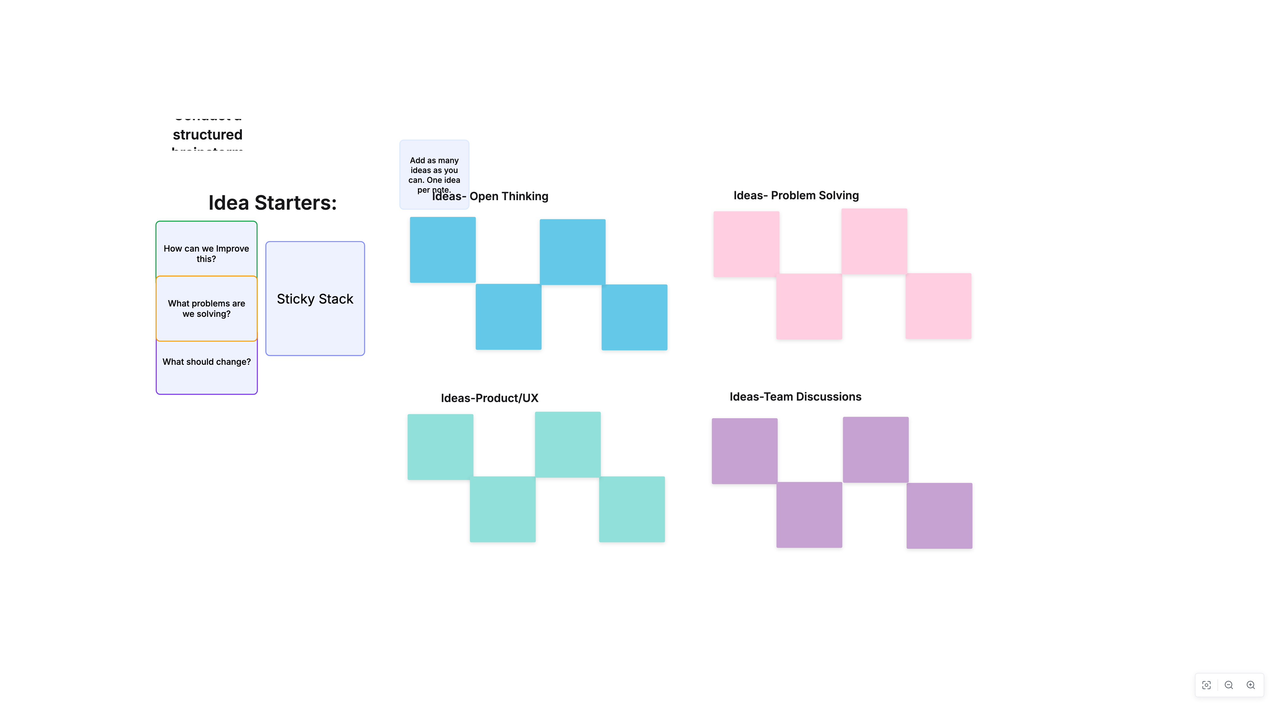 Structured Brainstorming Board — Whiteboard · Diagrams in Cloudairy