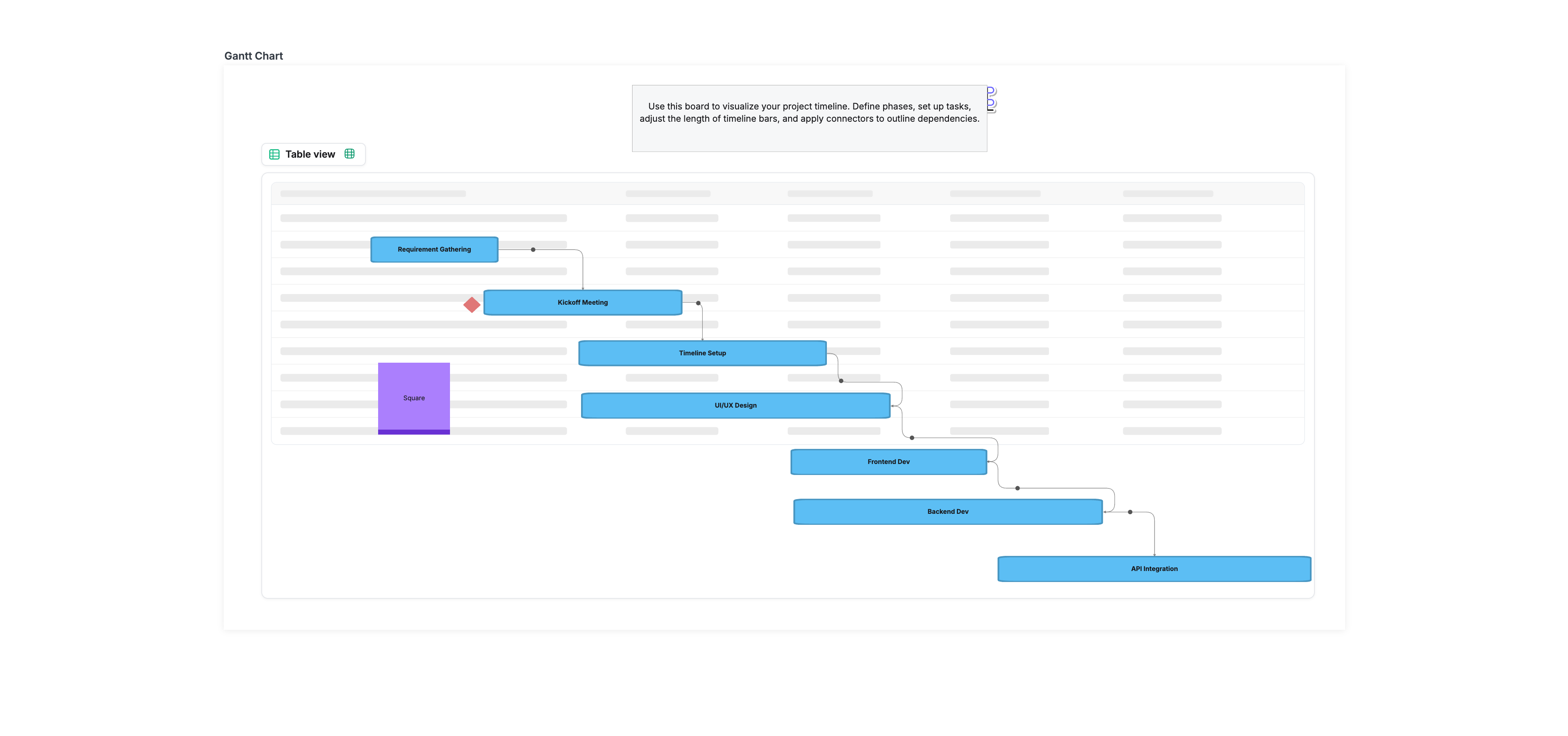 Gantt Chart Example - a project plan on a Gantt timeline in Cloudairy